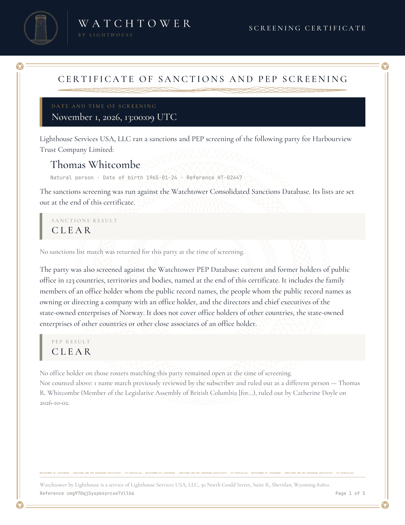 A sample screening certificate: the party's name, the sources screened against, a sanctions result and a PEP result under the date and time of the screening.